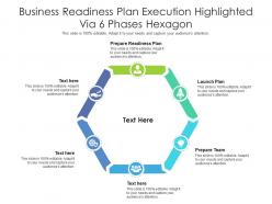 Business readiness plan execution highlighted via 6 phases hexagon