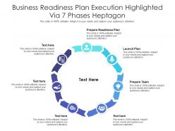 Business Readiness Plan Execution Highlighted Via 7 Phases Heptagon