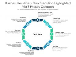 Business Readiness Plan Execution Highlighted Via 8 Phases Octagon