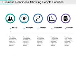 Business readiness showing people facilities process