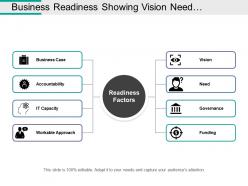 Business Readiness Showing Vision Need Funding Governance And It Capacity