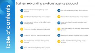 Business Rebranding Solutions Agency Proposal Ppt Background
