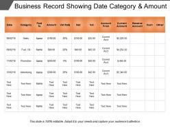 Business record showing date category and amount
