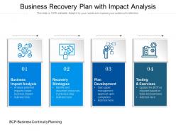 Business recovery plan with impact analysis