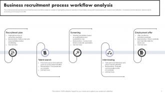 Business Recruitment Process Workflow Analysis