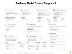 Business Reference Model Powerpoint Presentation Slides