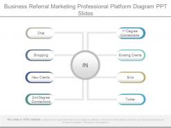 Business referral marketing professional platform diagram ppt slides