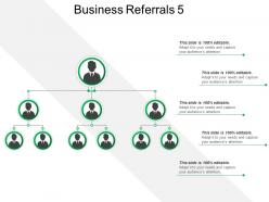 Business referrals 5