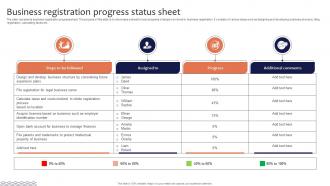 Business Registration Progress Status Sheet