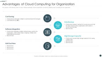 Business Reinvention Advantages Of Cloud Computing For Organization