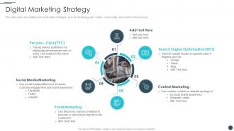 Business Reinvention Digital Marketing Strategy Ppt Professional