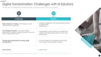 Business Reinvention Digital Transformation Challenges With Its Solutions