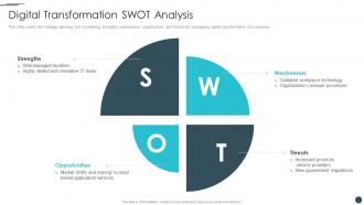 Business Reinvention Digital Transformation Swot Analysis Ppt Elements