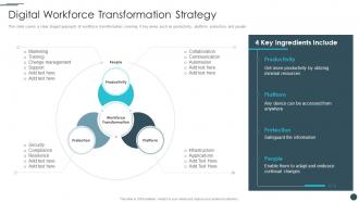 Business Reinvention Digital Workforce Transformation Strategy Ppt Portrait