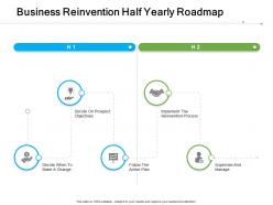 Business reinvention half yearly roadmap