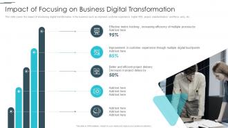 Business Reinvention Impact Of Focusing On Business Digital Transformation