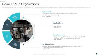 Business Reinvention Need Of AI In Organization Ppt Demonstration