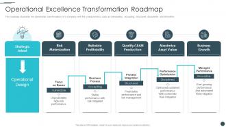 Business Reinvention Operational Excellence Transformation Roadmap