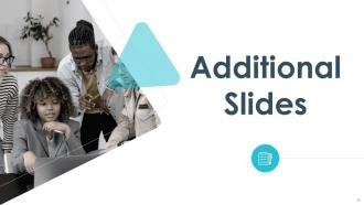 Business Reinvention Powerpoint Presentation Slides