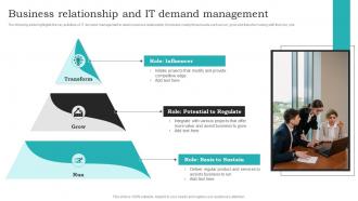 Business Relationship And IT Demand Management
