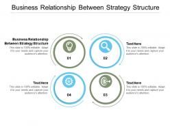 Business relationship between strategy structure ppt powerpoint presentation icon cpb