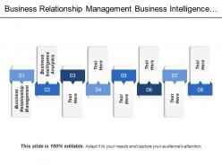 Business relationship management business intelligence analytics growth needs