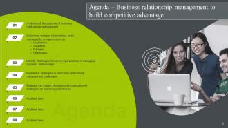 Business Relationship Management To Build Competitive Advantage Powerpoint Presentation Slides Pre-designed Aesthatic