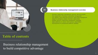 Business Relationship Management To Build Competitive Advantage Powerpoint Presentation Slides Idea Engaging