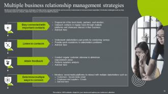 Business Relationship Management To Build Competitive Advantage Powerpoint Presentation Slides Good Engaging