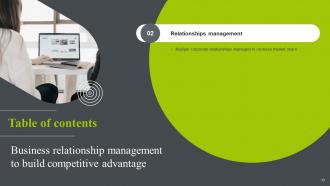 Business Relationship Management To Build Competitive Advantage Powerpoint Presentation Slides Editable Engaging