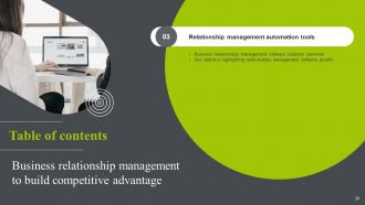 Business Relationship Management To Build Competitive Advantage Powerpoint Presentation Slides Ideas Adaptable