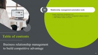 Business Relationship Management To Build Competitive Advantage Powerpoint Presentation Slides Content Ready Adaptable