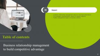Business Relationship Management To Build Competitive Advantage Powerpoint Presentation Slides Multipurpose Adaptable