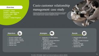 Business Relationship Management To Build Competitive Advantage Powerpoint Presentation Slides Slides Pre-designed