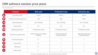 Business Relationship Management Guide CRM Software Solution Price Plans