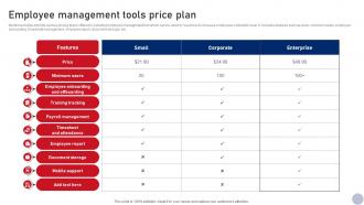 Business Relationship Management Guide Employee Management Tools Price Plan