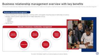Business Relationship Management Overview Business Relationship Management Guide