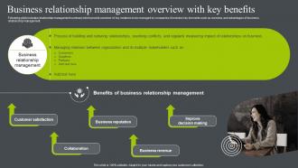 Business Relationship Management Overview With Key Benefits Business Relationship Management To Build