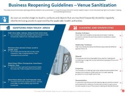 Business reopening guidelines venue sanitization ppt presentation visuals
