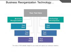 Business reorganization technology development technology intellectual property communication component