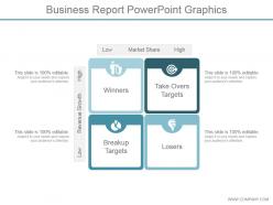 Business report powerpoint graphics