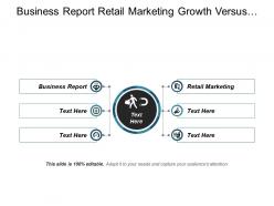 Business report retail marketing growth versus value investing cpb