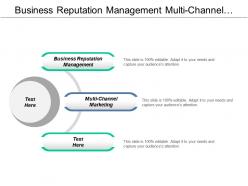 Business reputation management multi channel marketing disruption marketing cpb