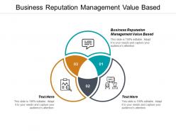 Business reputation management value based payment ppt powerpoint presentation icon summary cpb