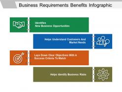 Business requirements benefits infographic powerpoint shapes