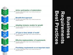 Business requirements best practices powerpoint show
