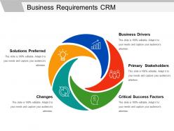 Business requirements crm powerpoint slide