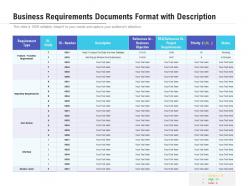 Business requirements documents format with description
