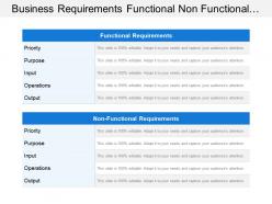 Business Requirements Functional Non Functional Requirement Priority Purpose Input Output