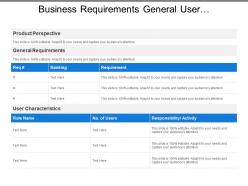 Business requirements general user characteristics product perspective role ranking